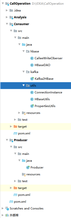 大数据技术之HBase - 图6