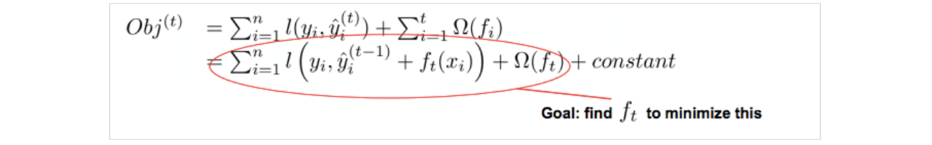 16章_30章 机器学习 - 图215