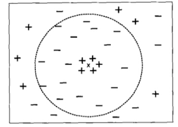 16章_30章 机器学习 - 图39