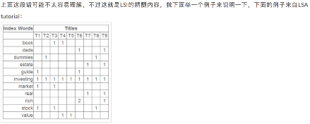 1章_15章 机器学习 - 图226