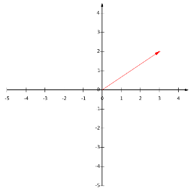 1章_15章 机器学习 - 图88