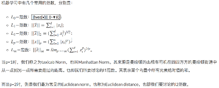 1章_15章 机器学习 - 图50