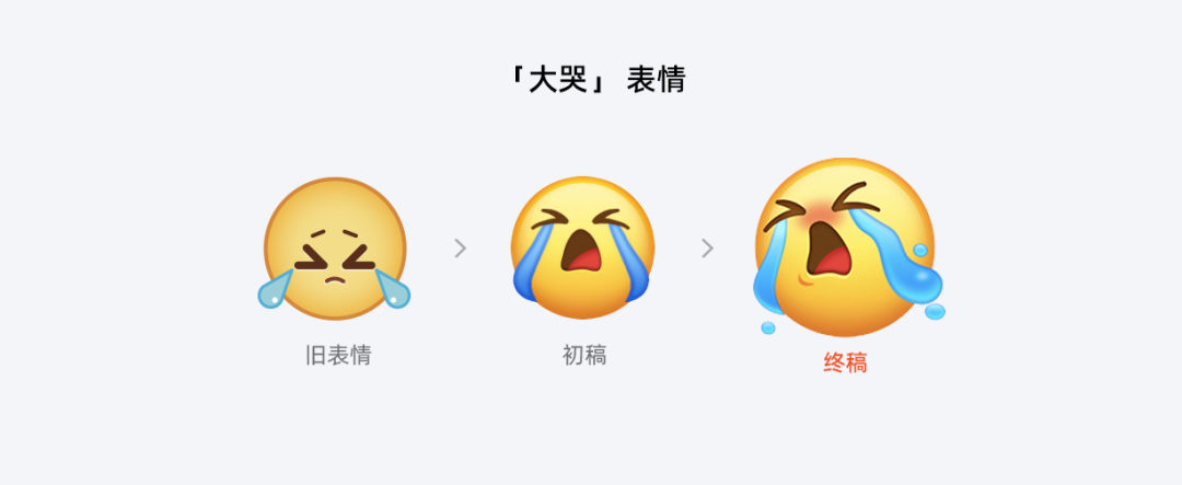 阿里｜闲鱼emoji表情2.0 升级历程独家揭秘 - 图11