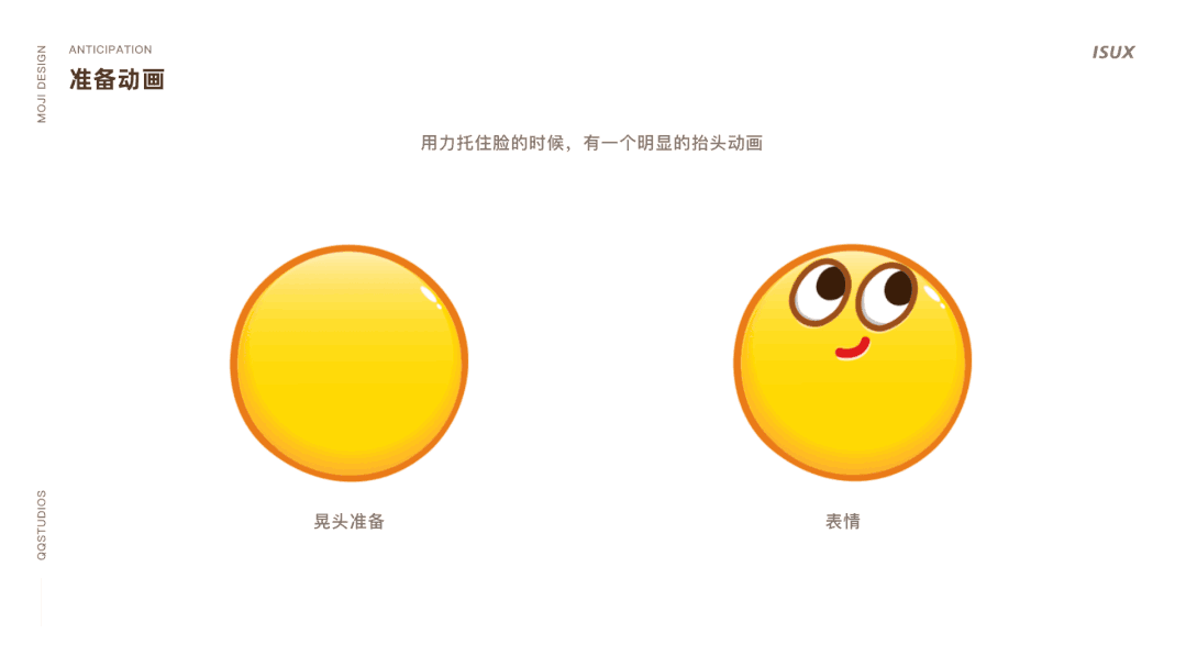 腾讯｜火遍全网的QQ新黄脸表情 动画设计过程曝光了 (官方揭秘) - 图9