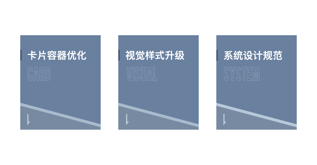 怎样通过业务诉求和用户反馈优化首页？ - 图8