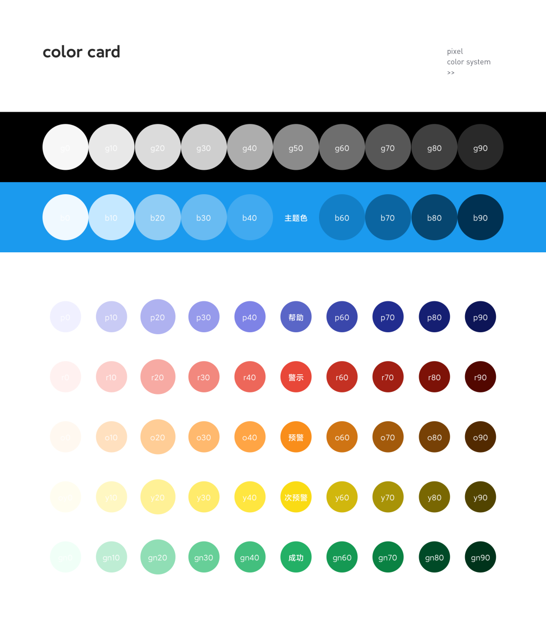 Pixel-如何建立设计系统中的色彩体系 - 图10