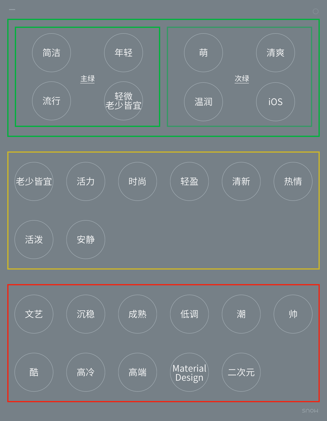 UI 设计：如何做到理性？ - 图9