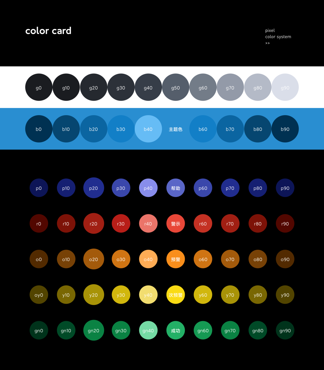 Pixel-如何建立设计系统中的色彩体系 - 图11
