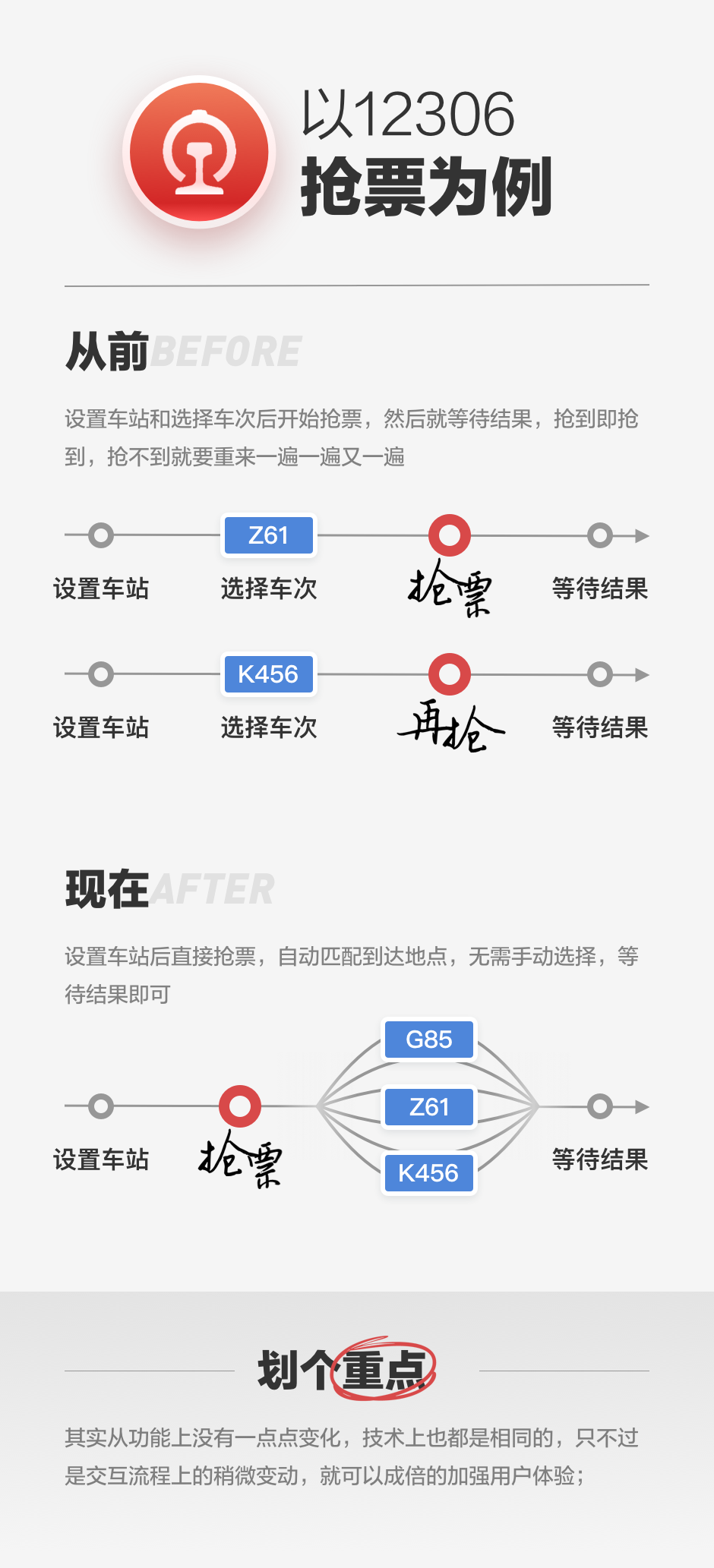 负｜B端C化也许是产品设计的新风向 - 图12