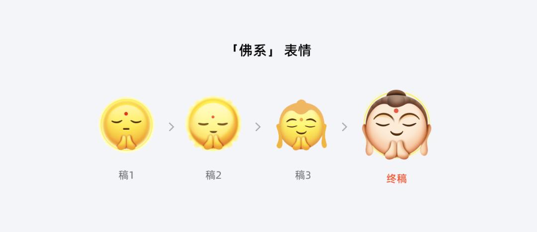 阿里｜闲鱼emoji表情2.0 升级历程独家揭秘 - 图21