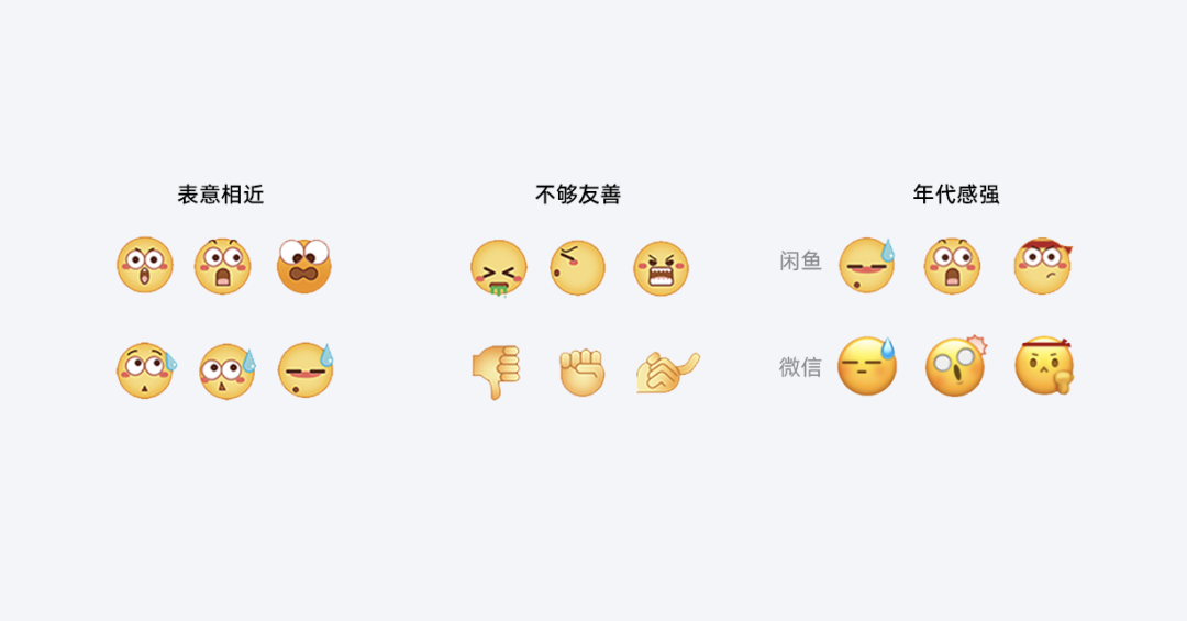 阿里｜闲鱼emoji表情2.0 升级历程独家揭秘 - 图6
