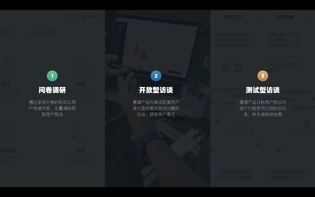 用户调研教科书 - 图3