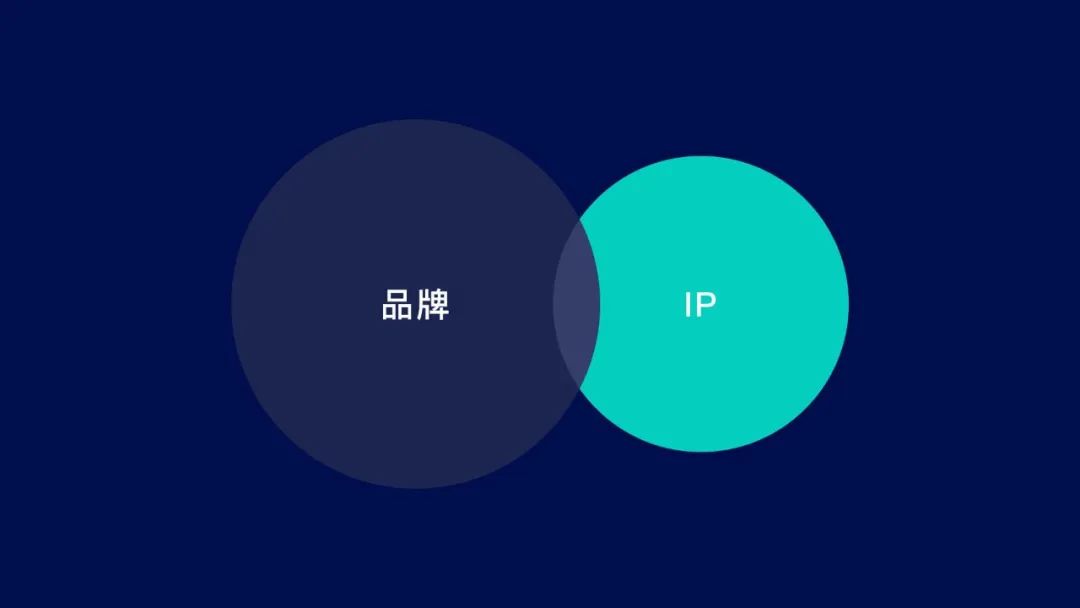 腾讯｜BonBon游戏品牌 · IP之路 - 图3