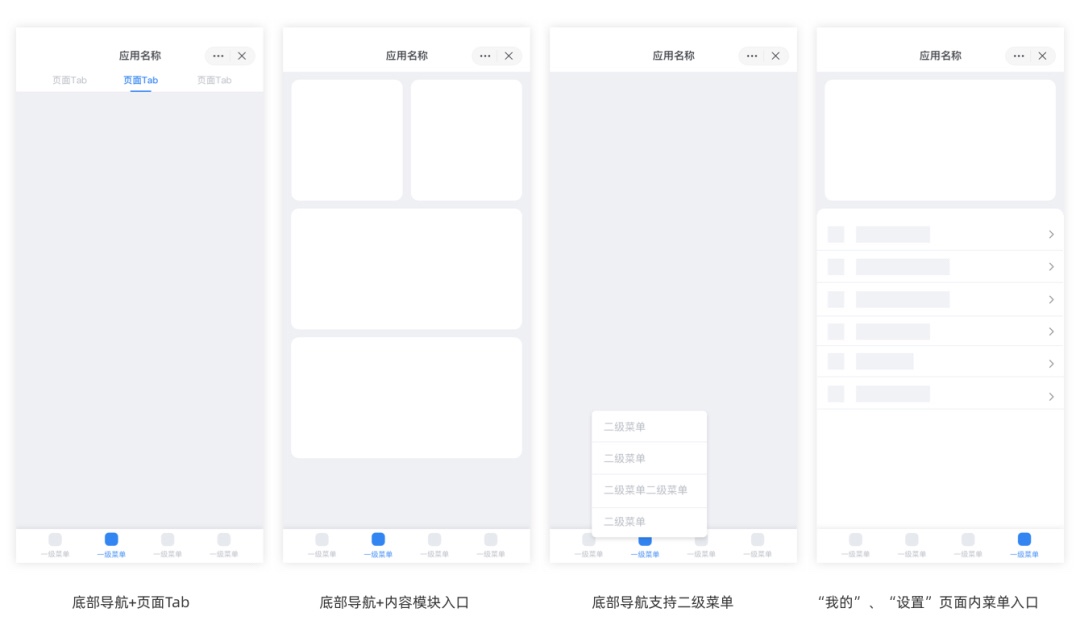 跨端设计又双叒来了，只是响应式换个名字？ - 图15