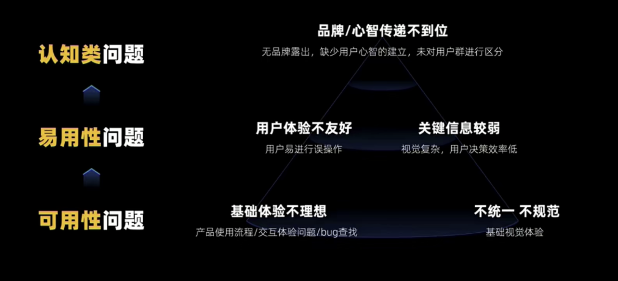 截屏2022-09-21 上午10.15.40.png