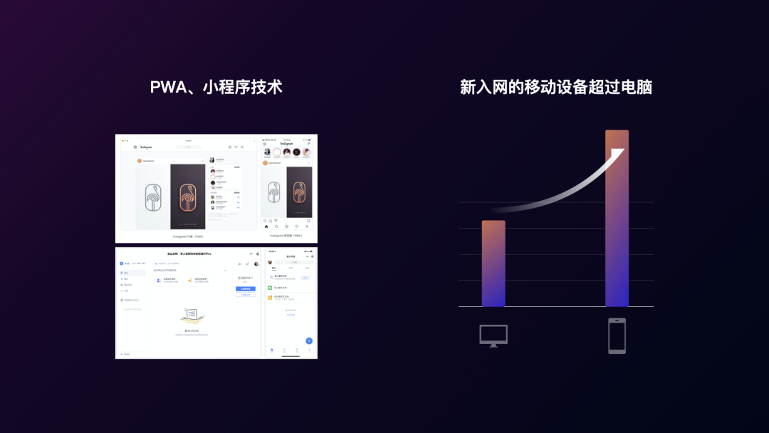 B端跨端设计探索 - 图4
