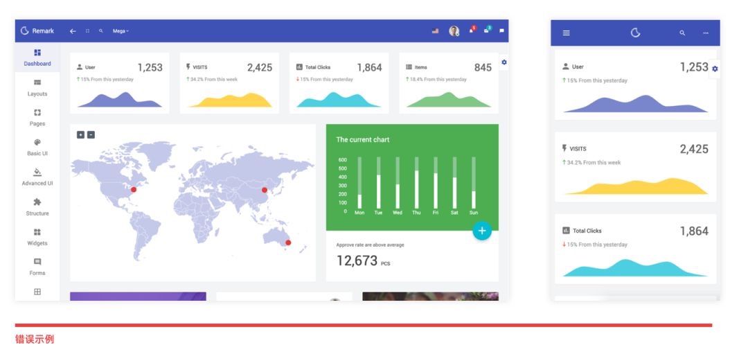 跨端设计又双叒来了，只是响应式换个名字？ - 图11