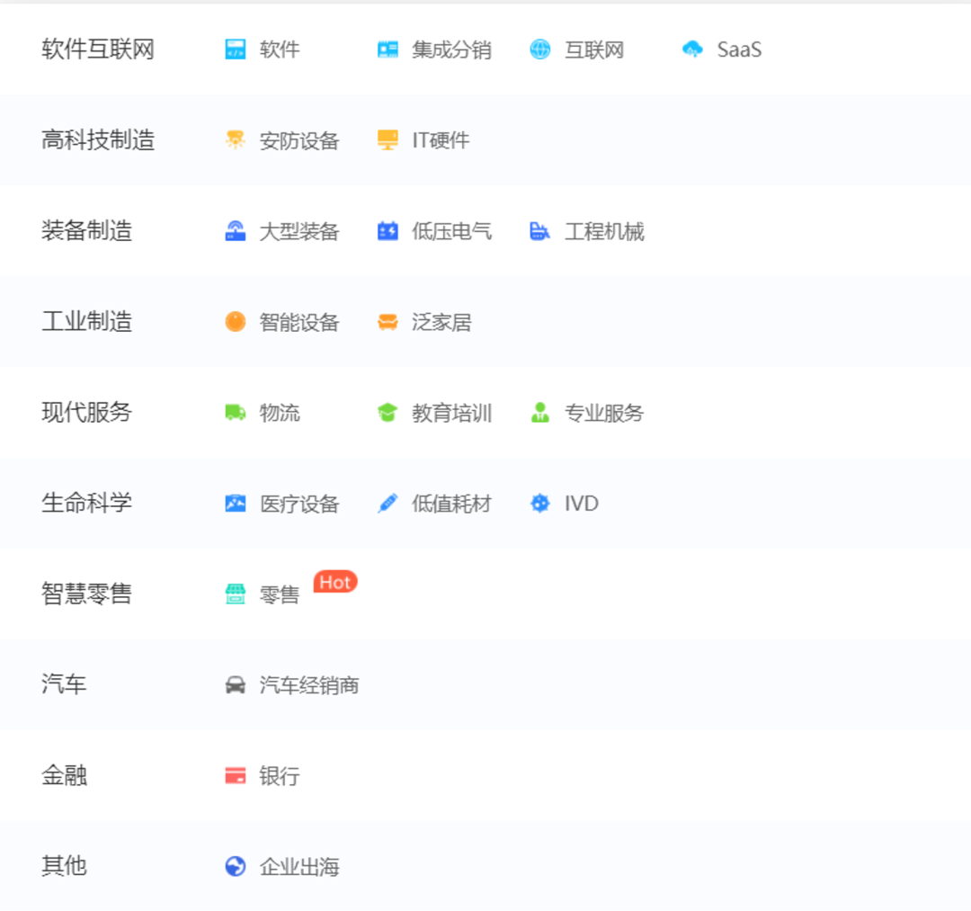 拆解CMR SaaS：销售易 - 图9