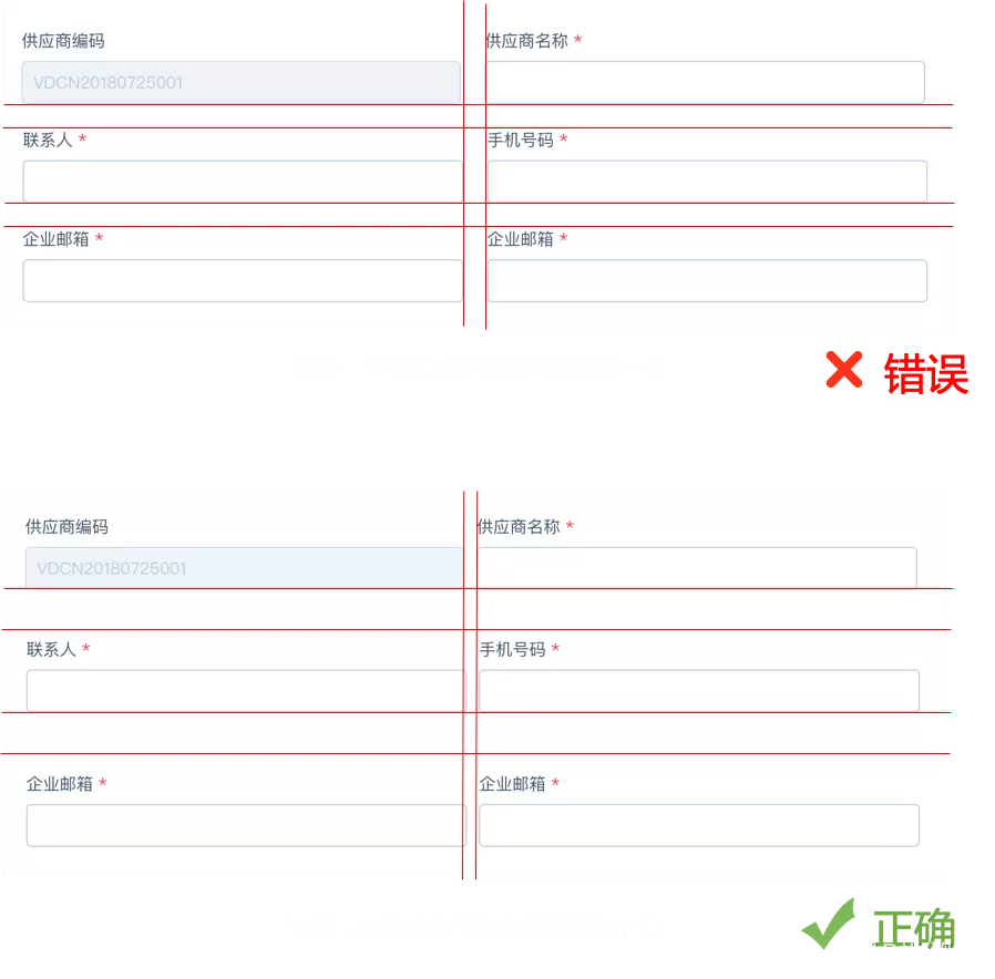 交互设计三板斧：思维、方法、工具（基础篇） - 图13