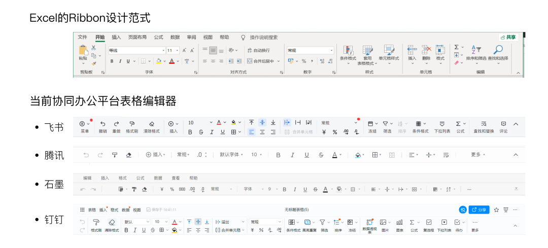 交互设计的价值是什么 - 图4