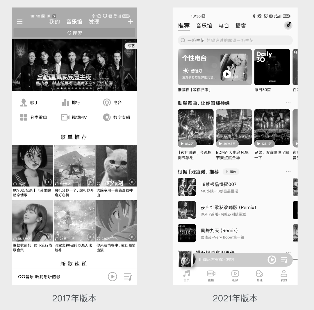 交互设计的价值是什么 - 图3