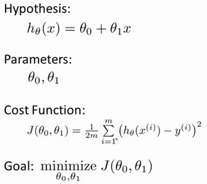 2.单变量线性回归 - 图14