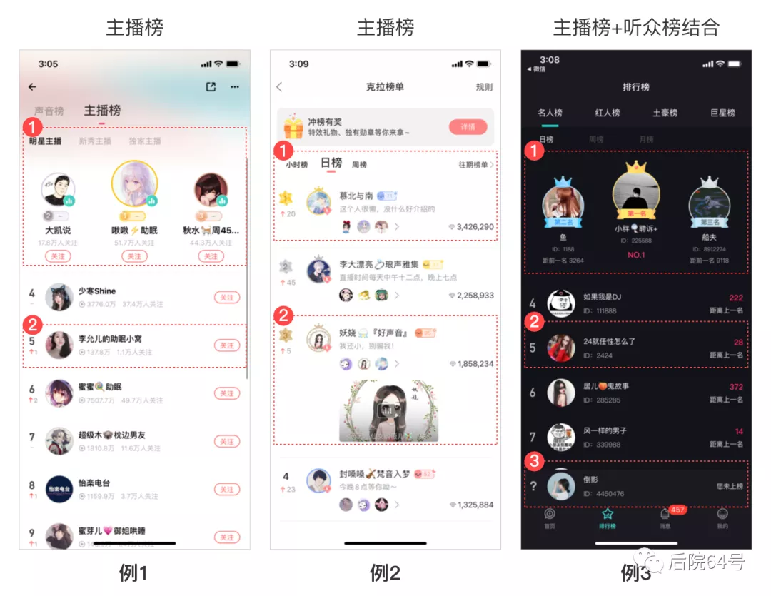 语音直播产品，如何设计《用户激励体系》之排行榜设计 （三）完结篇 - 图2