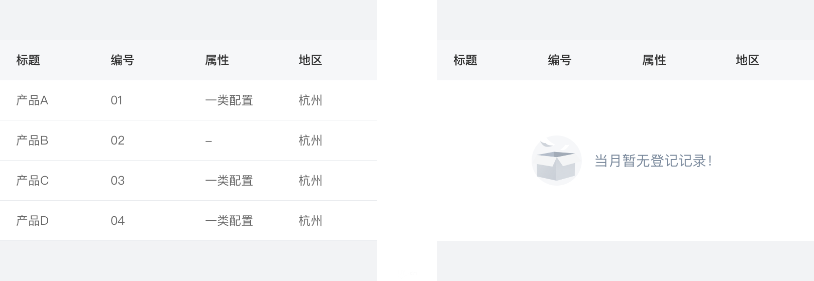 Mobile 表格最佳实践 - 图11