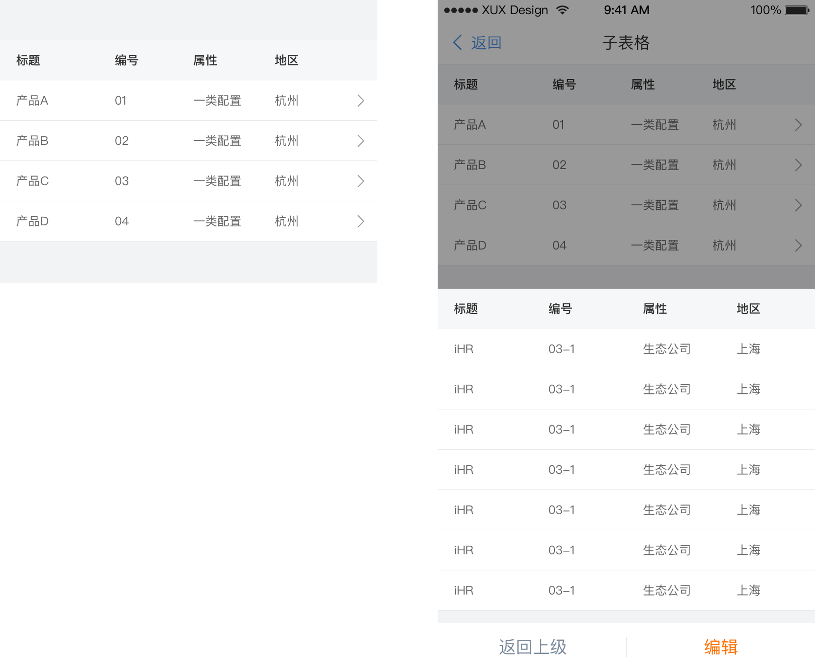 Mobile 表格最佳实践 - 图8