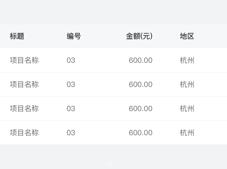 Mobile 表格最佳实践 - 图13