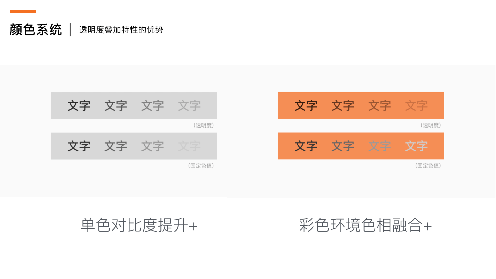 浅谈企业级设计中台（2018） - 图13