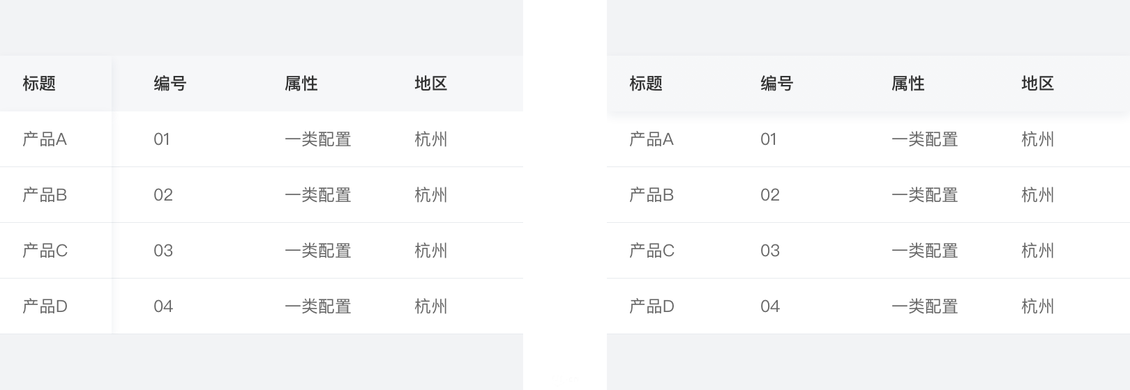 Mobile 表格最佳实践 - 图5