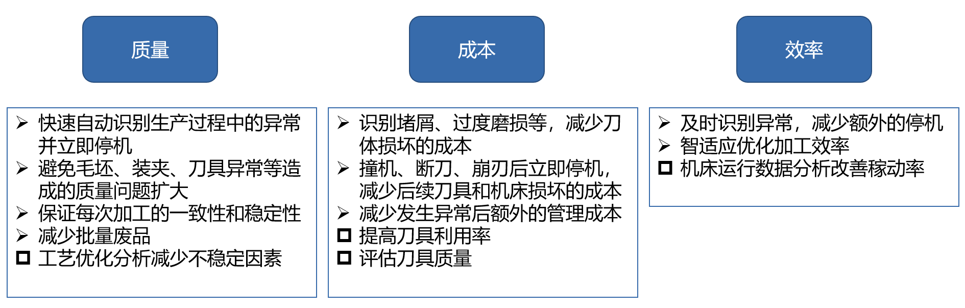 UJ-PMS监控系统使用说明书v3.2 - 图1