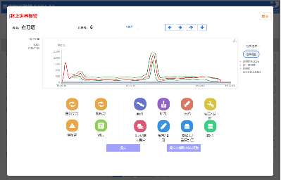 UJ-PMS监控系统使用说明书v3.1 - 图30