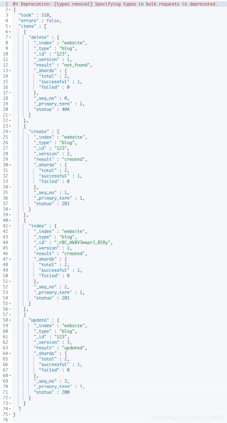 Elasticsearch 基本操作 - 图8