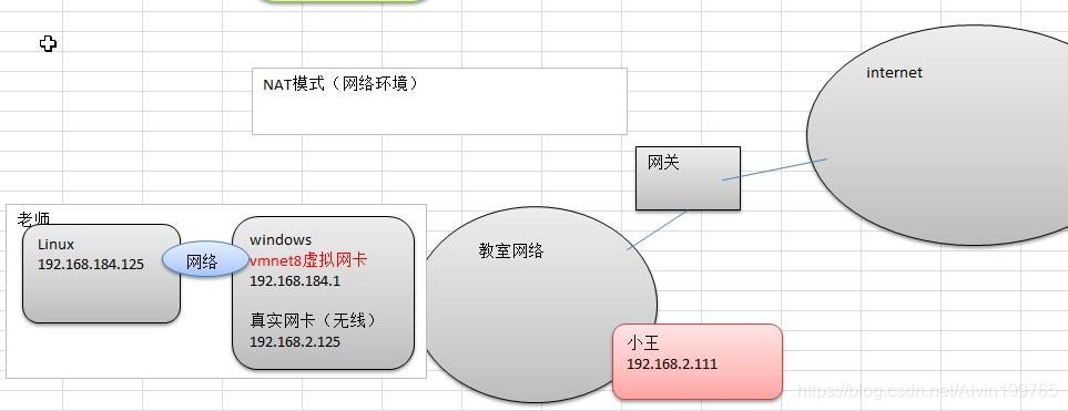 任务调度、Linux 分区 - 图5