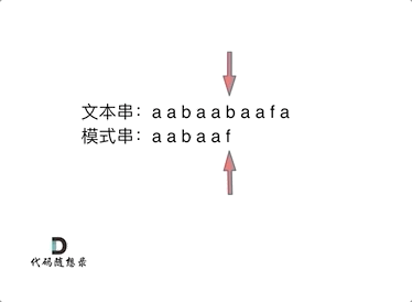 实现strStr() - 图1