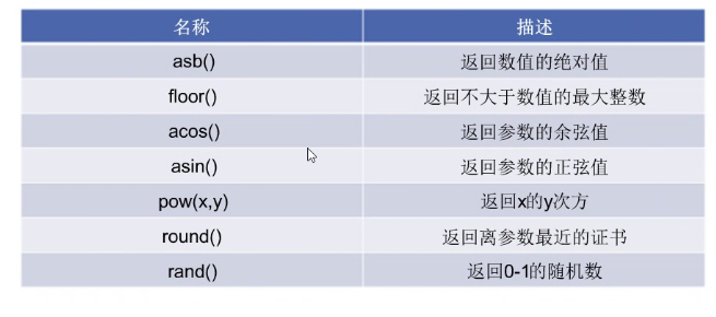 mysql数据库 - 图42