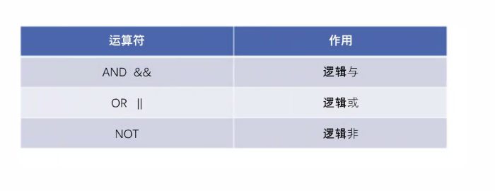 mysql数据库 - 图31