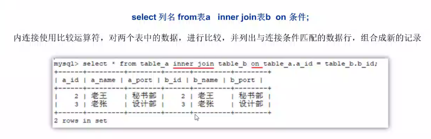 mysql数据库 - 图58