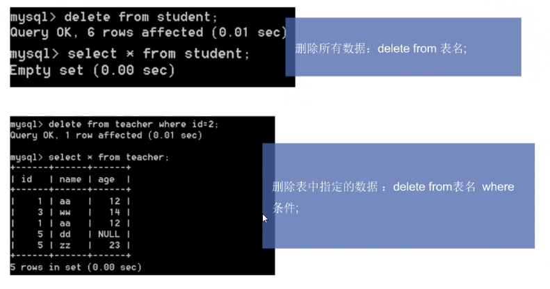 mysql数据库 - 图28