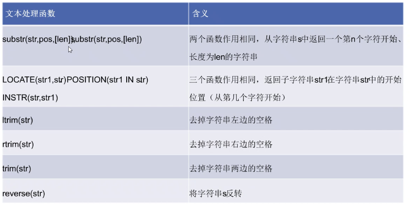 mysql数据库 - 图35