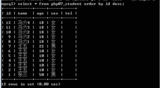 五、 数据的操作 - 图23