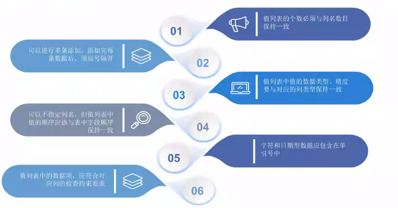 mysql数据库 - 图25