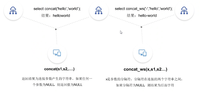 mysql数据库 - 图36