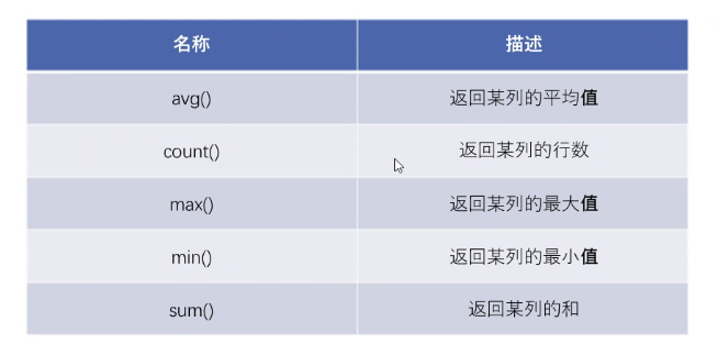 mysql数据库 - 图43