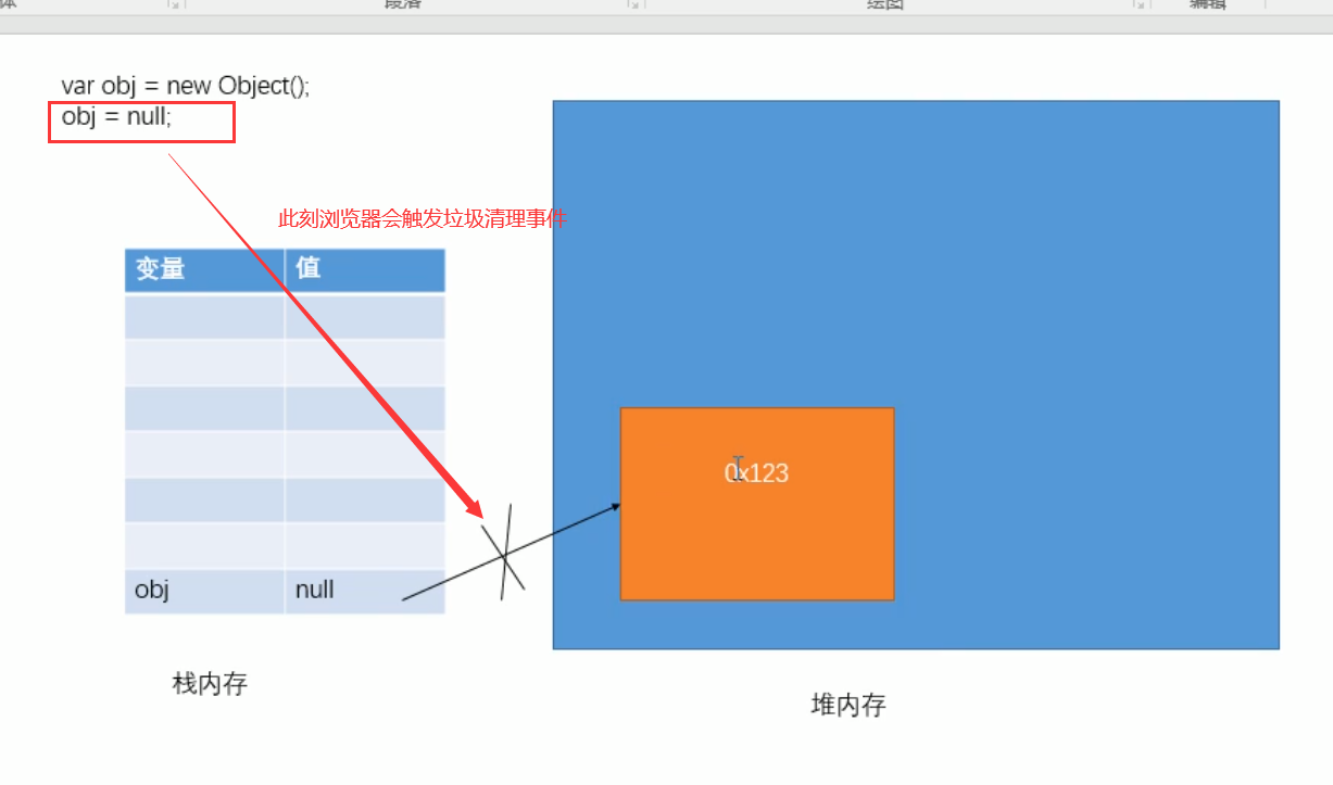 00.JavaScript基础 - 图8