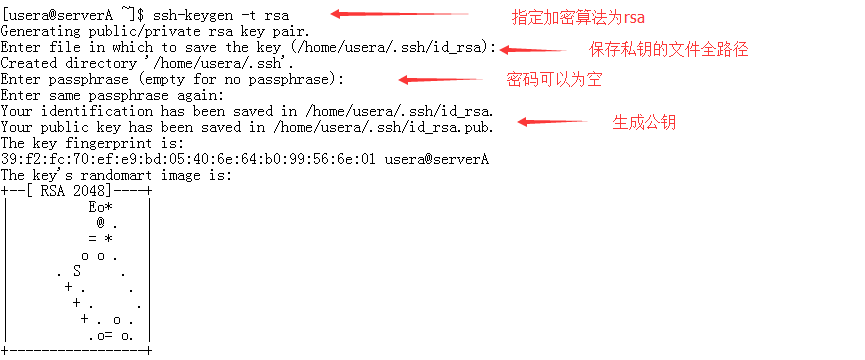 ssh免密码登录配置方法 - 图1