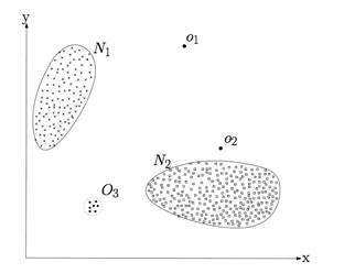 异常检测的N种方法 - 图1