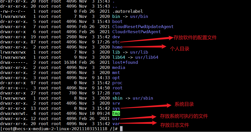 一、Linux基本命令 - 图1